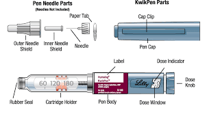 Insulin Pen